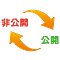 らくらくWEB-公開設定