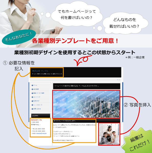 業種別テンプレートをご用意しております。